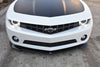 FOR CHEVROLET - CAMARO - MK5 - FRONT SPLITTER
